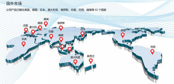 �Ϲ�NG��28(�й���)����Ʒ���������޹�˾